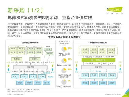 艾瑞咨询2021年中国企业服务研究报告 信息技术咨询服务深度解析